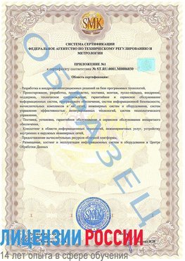 Образец сертификата соответствия (приложение) Гулькевичи Сертификат ISO 27001